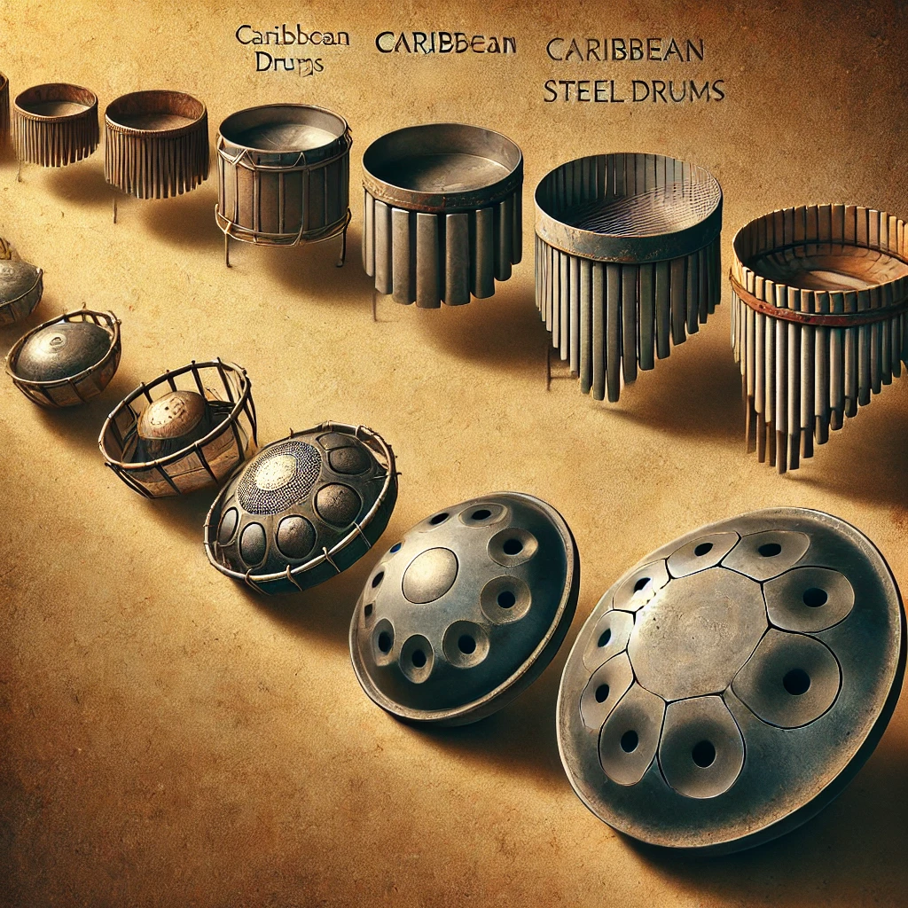 Skąd pochodzi handpan? Historia instrumentu, który podbił świat